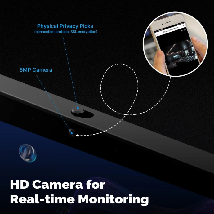 Smart control panel camera feature