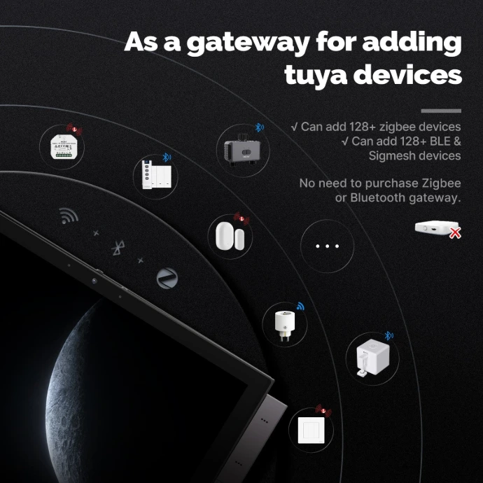 Smart control panel gateway feature